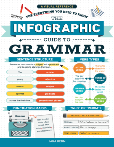 The Infographic Guide to Grammar